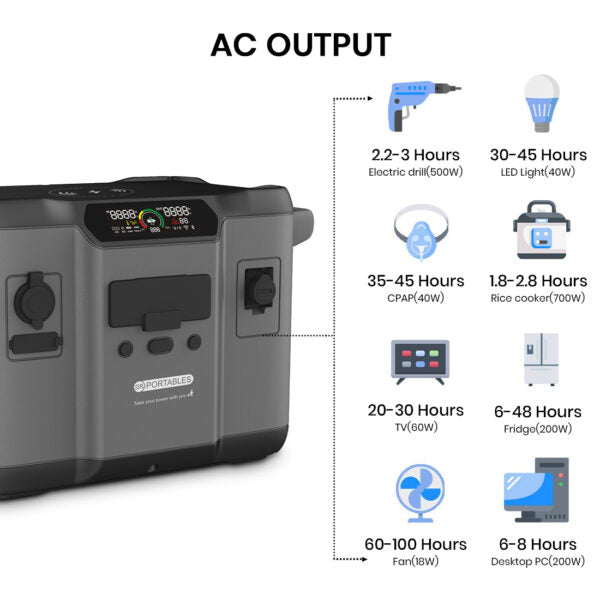 Minotaur – Hand-held Lithium Solar Generator