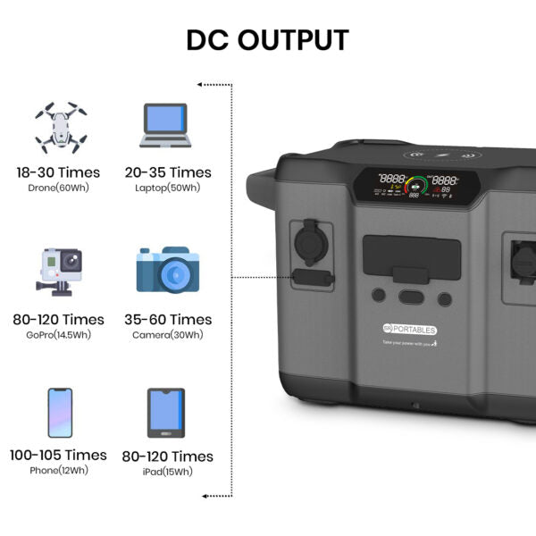 Minotaur – Hand-held Lithium Solar Generator