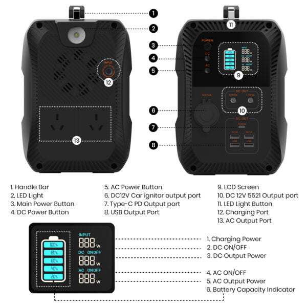 Cleo – Hand-held Lithium Solar Generator