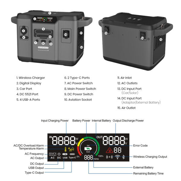 Minotaur – Hand-held Lithium Solar Generator