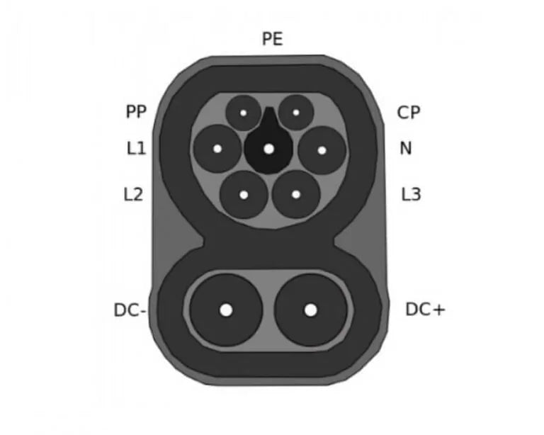 CCS 2 Inlet | 200 Amp