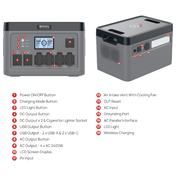 Ares – Hand-held Lithium Solar Generator