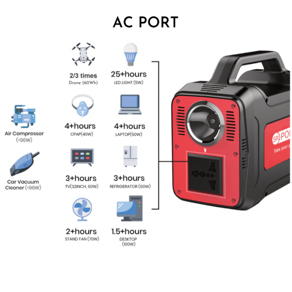 Thia – Hand-held Lithium Solar Generator