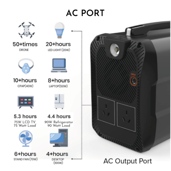 Cleo – Hand-held Lithium Solar Generator